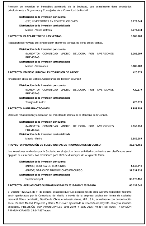 carlossmato's tweet photo. Ayuso ha comprado un ático seguramente por unos 6 millones para dedicarlo a "reuniones" desde una empresa pública que no presupuestó inversión alguna para ello y cuya necesidad ha sido incapaz de justificar.
Una malversación como un piano de cola de grande
https://t.co/fjaCNCBtDW https://t.co/rxECoSgbyp