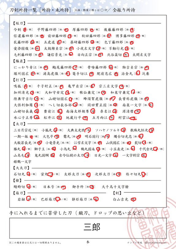 Reira2008331's tweet photo. #刀剣乱舞好きさんと繋がりたい
#審神者履歴書 
審神者友達が欲しいので、お声がけくださると嬉しいです。グッズの贈り合いとかもできますと更に嬉しいですが、お話だけでもしてくださるだけですごく嬉しいです。 https://t.co/tRdi5Mtd53