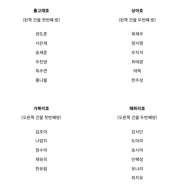 2017moksae's tweet photo. 숙소 룸메이트를 공개합니다. https://t.co/TUaCyxzZ9o