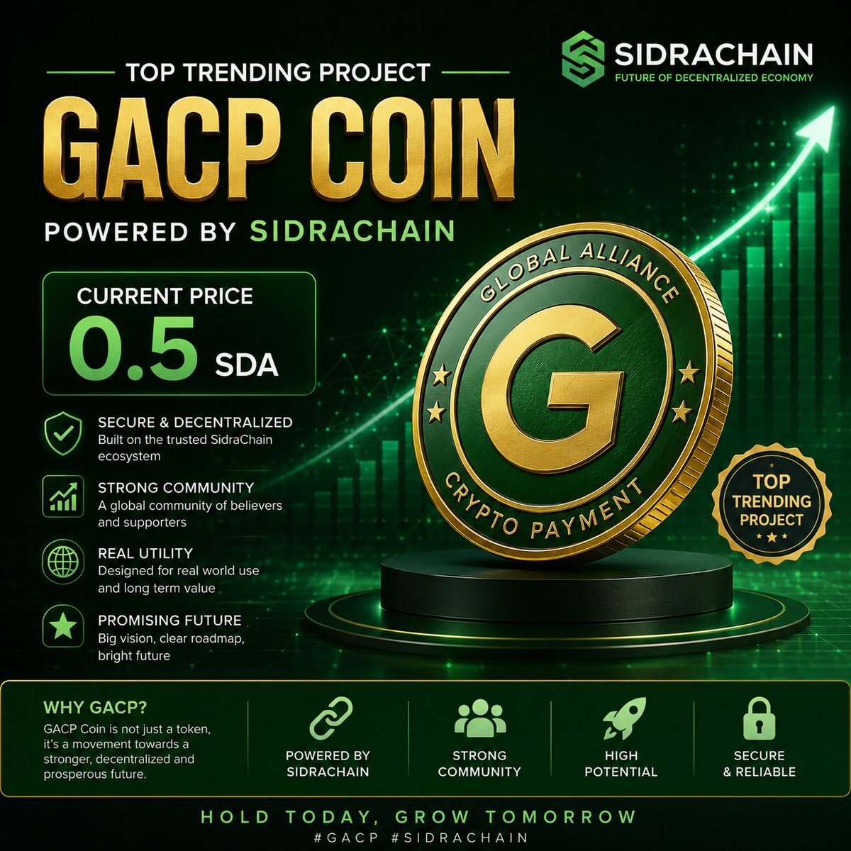 luckyboy23s's tweet photo. 🚀 #GACP is gaining serious attention across the #SidraChain community.

Current price: 0.5 SDA 👀 tergit 5 sda

Strong community. Growing ecosystem. Big potential.

Are you watching or already holding? 🔥

#GACP #SDA #Crypto #Web3 https://t.co/bDeR8pO5z1