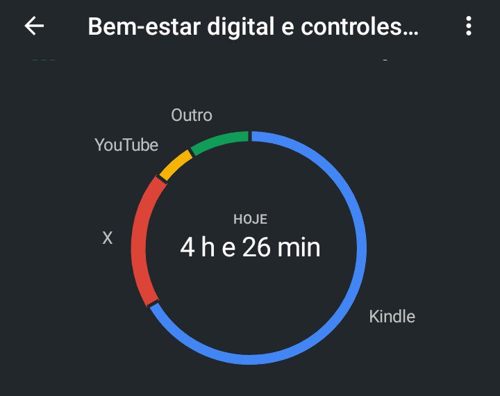 literandoju's tweet photo. agora imagens que encatam https://t.co/qclzcO656o