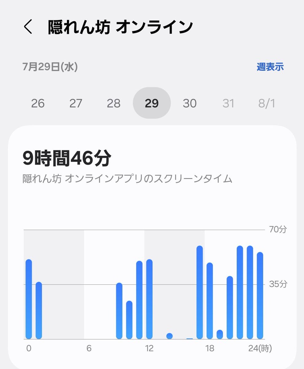 nne1126's tweet photo. なんですかこれは https://t.co/7KZpe27CcE