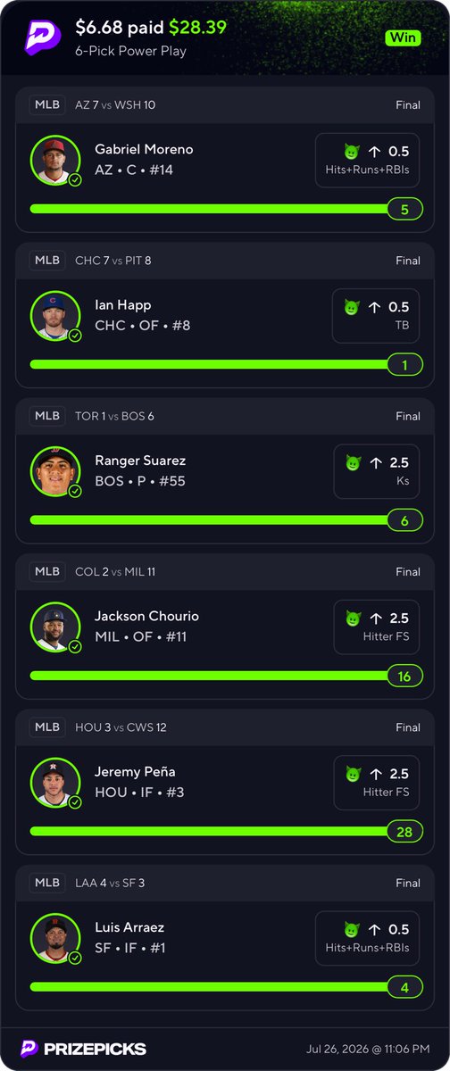 ManHandled_'s tweet photo. @CushPlayerProps I hope I get lucky and win, good luck everyone. $milong187 https://t.co/nePim0oa0r