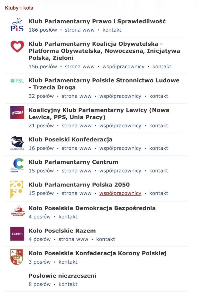OlafPest's tweet photo. Smutny dzień dla prawicy. Ostatnie chwile PiS jako największego klubu w parlamencie. Rozłam Morawieckiego zepchnął nas na 2. miejsce. Zobaczcie, do czego doprowadziliście przez przedkładanie własnych interesów nad dobro wspólne. Dumy z tego nie ma. https://t.co/dBqzTNJm0Q