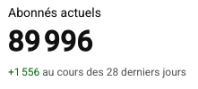 br10ytb's tweet photo. Qui veut être le 90 000ème?
⬇️ https://t.co/sSIPvNTgIt