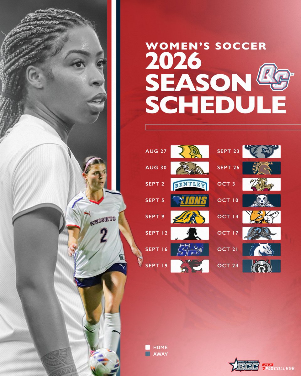 QCKnights's tweet photo. Queens College Women's Soccer Set for 2026 Campaign #knightnation
π°: https://t.co/K5G51GqQuC
β½οΈ 16 matches
π 10 home contests
π
ECC opener: Sept. 19
π Senior Day: Oct. 17 https://t.co/j757muKt9E