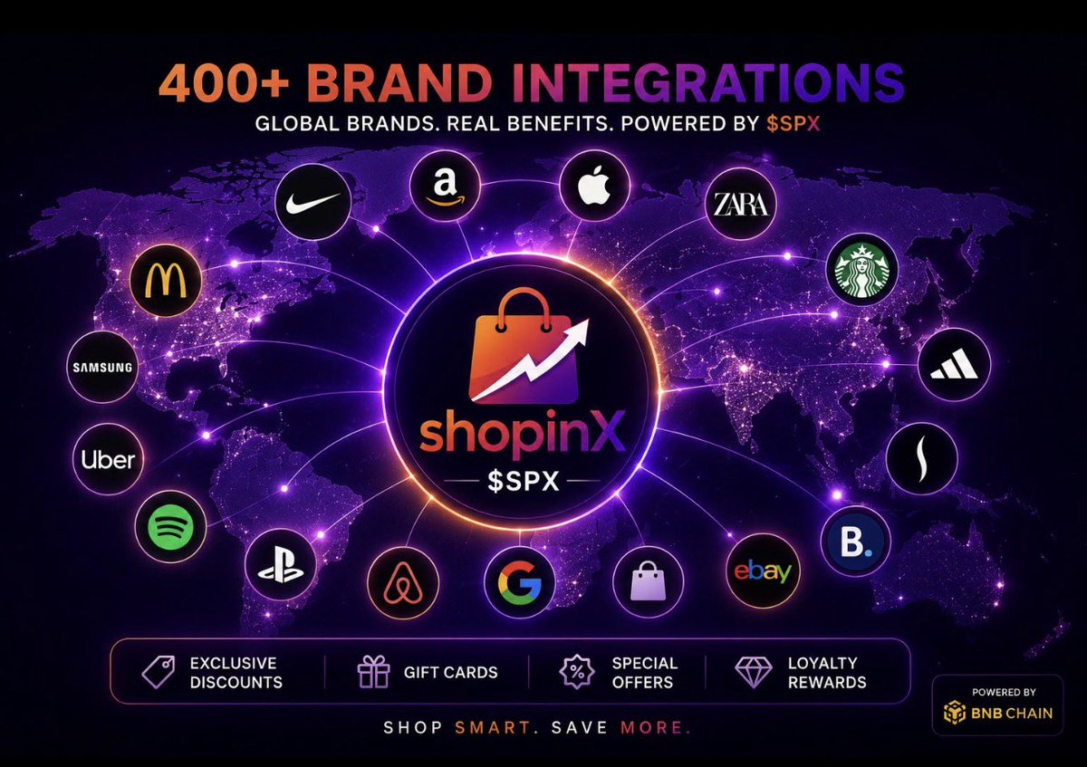 Mhmmtkle's tweet photo. Güçlü bir topluluk.
Net bir vizyon.
Gerçek dünya değeri.

İşte yenilik, bir fikirden insanların her gün kullandığı bir şeye böyle dönüşür.
$ShopinX https://t.co/iKTUrUfL0y