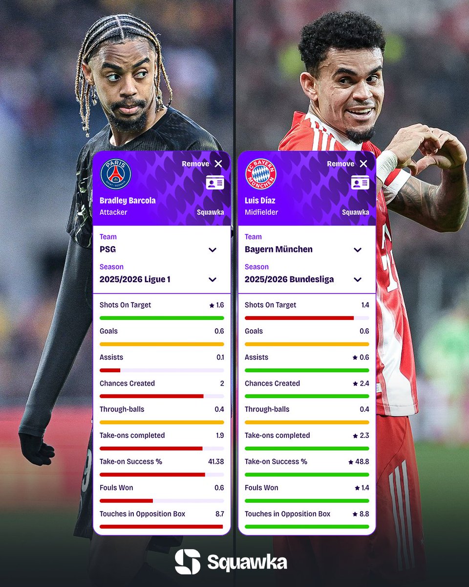 Squawka tweet media