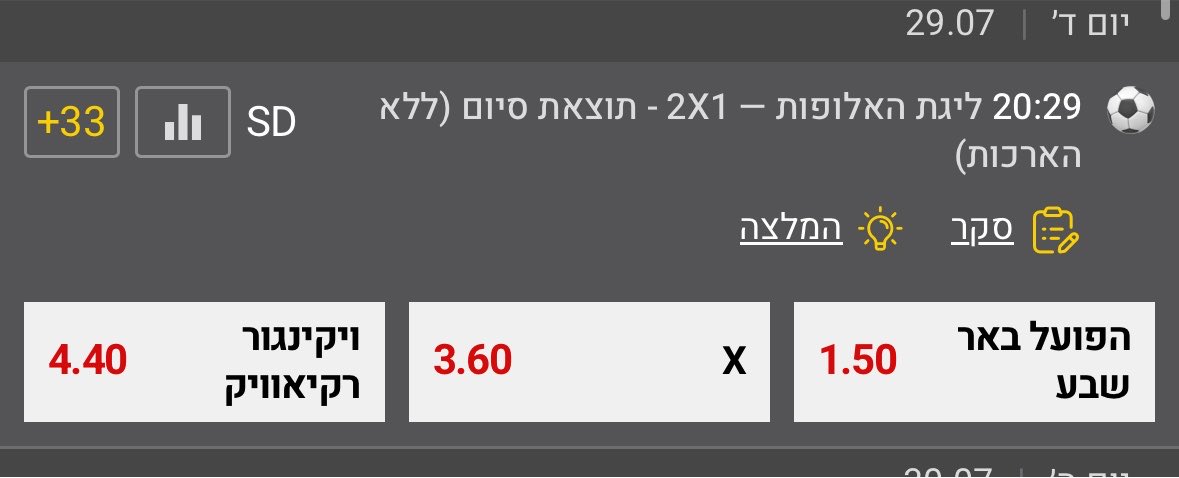 Heyguy1112's tweet photo. לא שאני לא חושב שב״ש לא תעבור, אבל יחס של 1.5 זה קצת מפרגן https://t.co/DdMtlWasxS