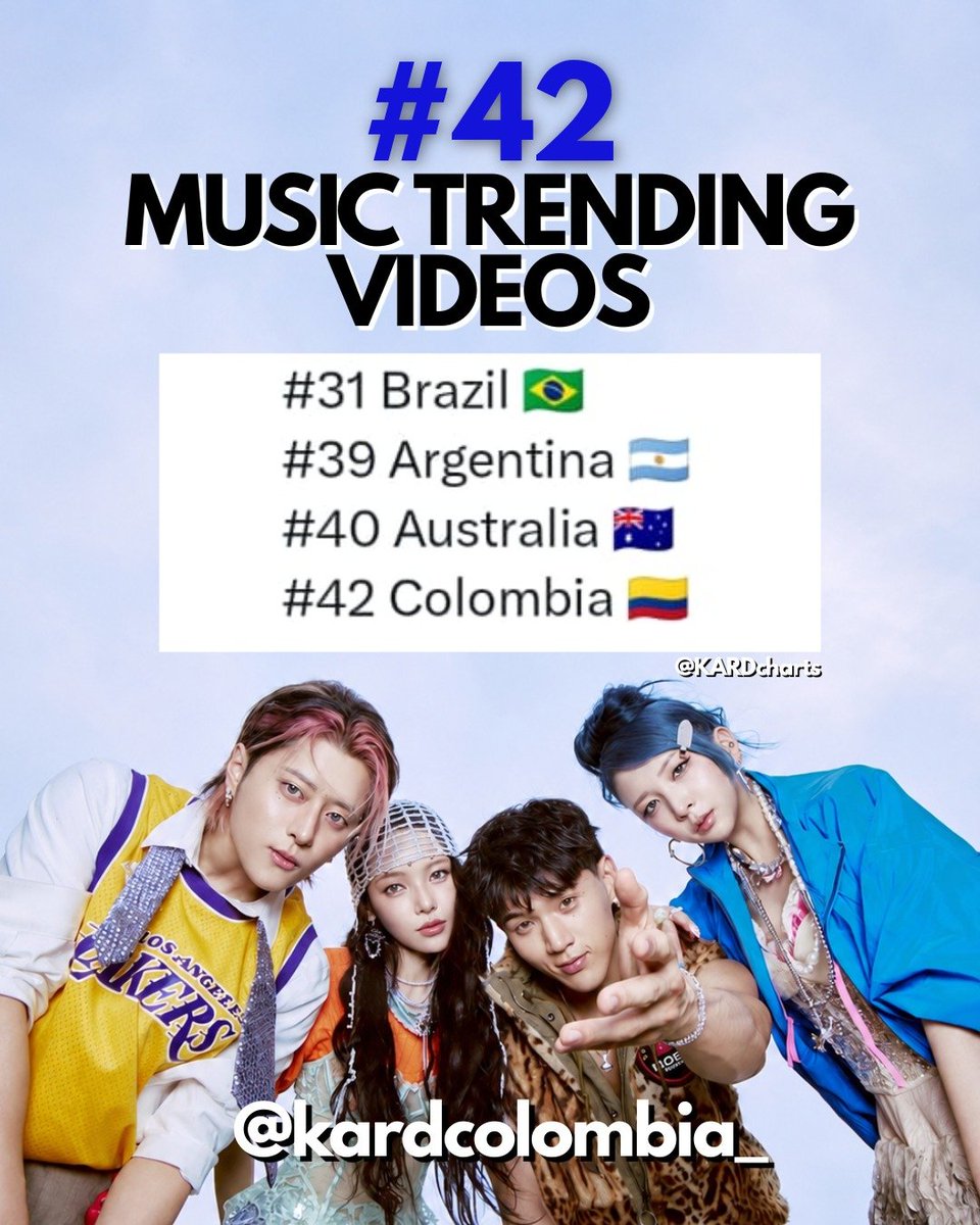 KardCol_Project's tweet photo. Back To Life alcanzó importantes resultados en Colombia durante este comeback:

 #1 en iTunes Colombia (All Genres)
 #1 en K-Pop Charts Colombia
 #42 en Music Videos Trending

Sigamos disfrutando de Back To Life y apoyando a KARD en cada paso. 

#KARD #카드 https://t.co/qIxXR8Ikbs