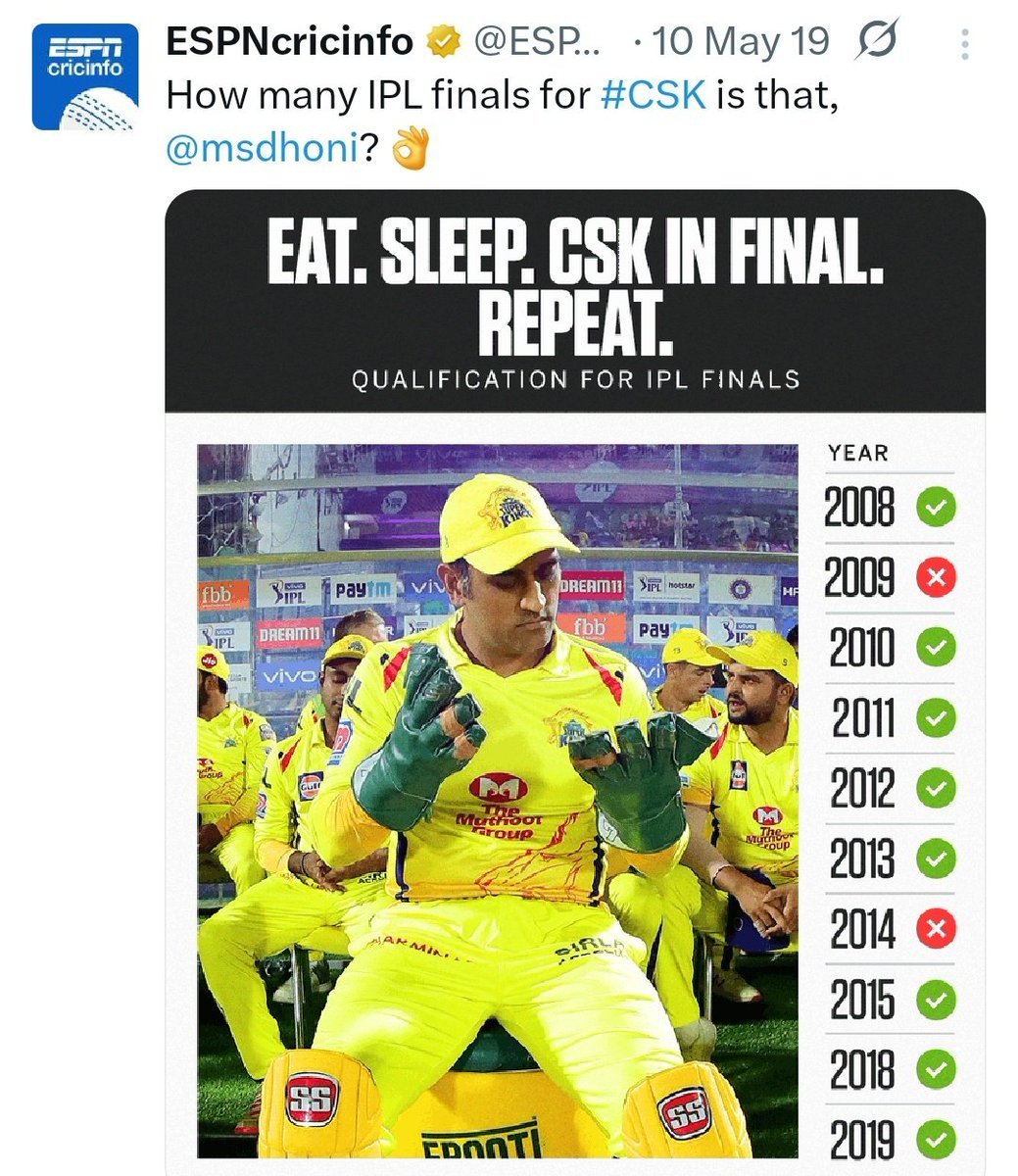 Itz_Bl3ze's tweet photo. Life was good when Dhoni was the captain of CSK. 🕊 https://t.co/FWcOqPaWSF