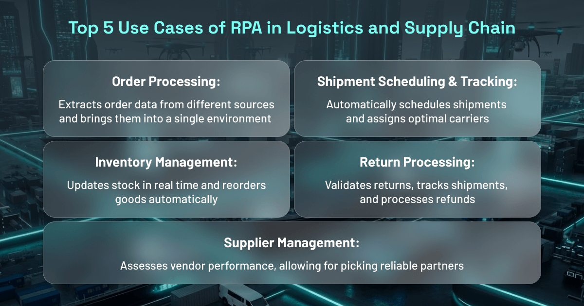 velvetech's tweet photo. Manual data entry, shipment updates, warehouse bottlenecks... RPA is fixing all of them and more. Check our publication to see how it's redefining logistics and supply chain 👉 https://t.co/9W9LXEQChP

#RPA #Logistics #SupplyChain #Automation https://t.co/vMfYlXVH1O