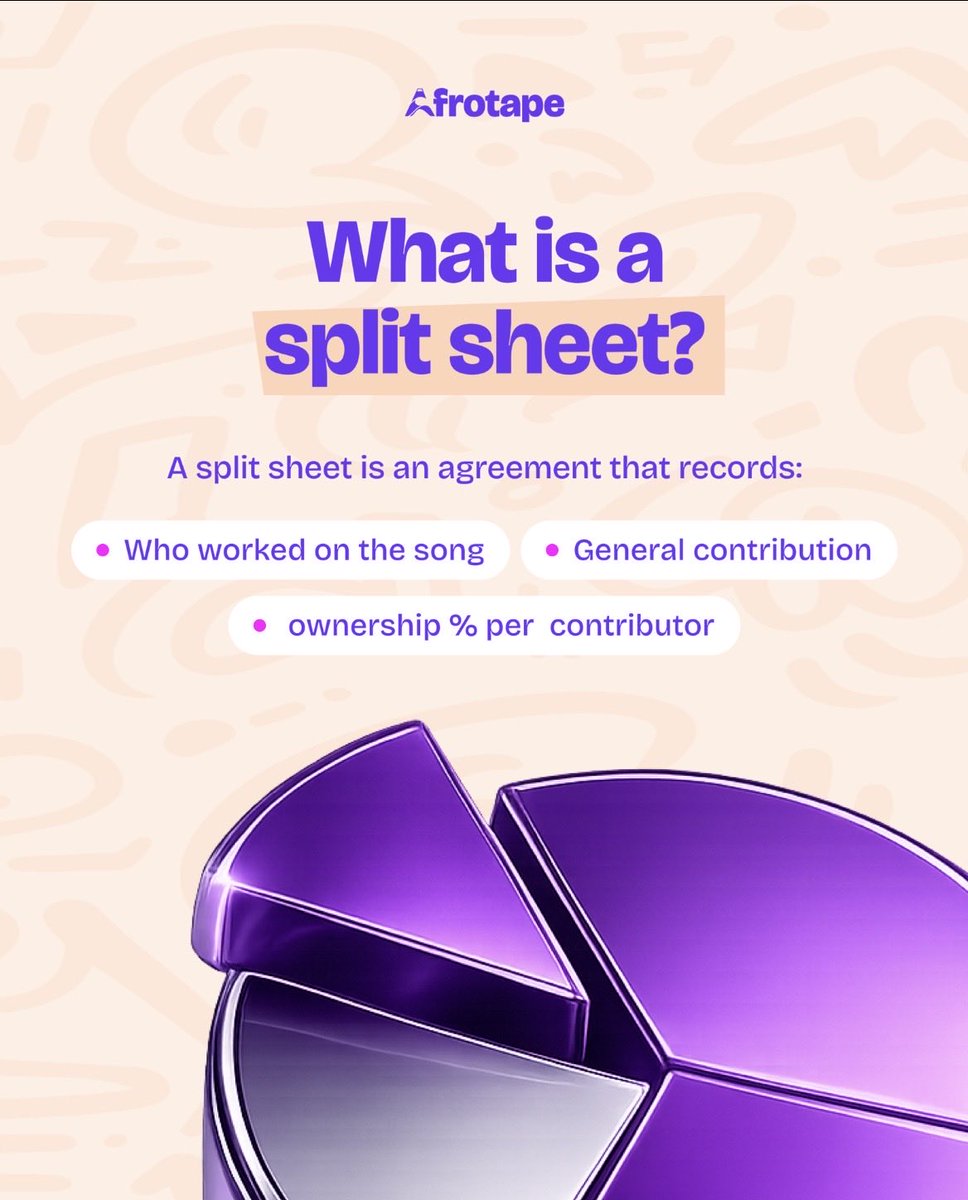 afrotape_app's tweet photo. Every great collaboration starts with clear ownership.

Create and manage digital split sheets on AFROTAPE to protect every contributor from day one.

📲 Download AFROTAPE on the App Store and Google Play. https://t.co/C9ys5VQL7D