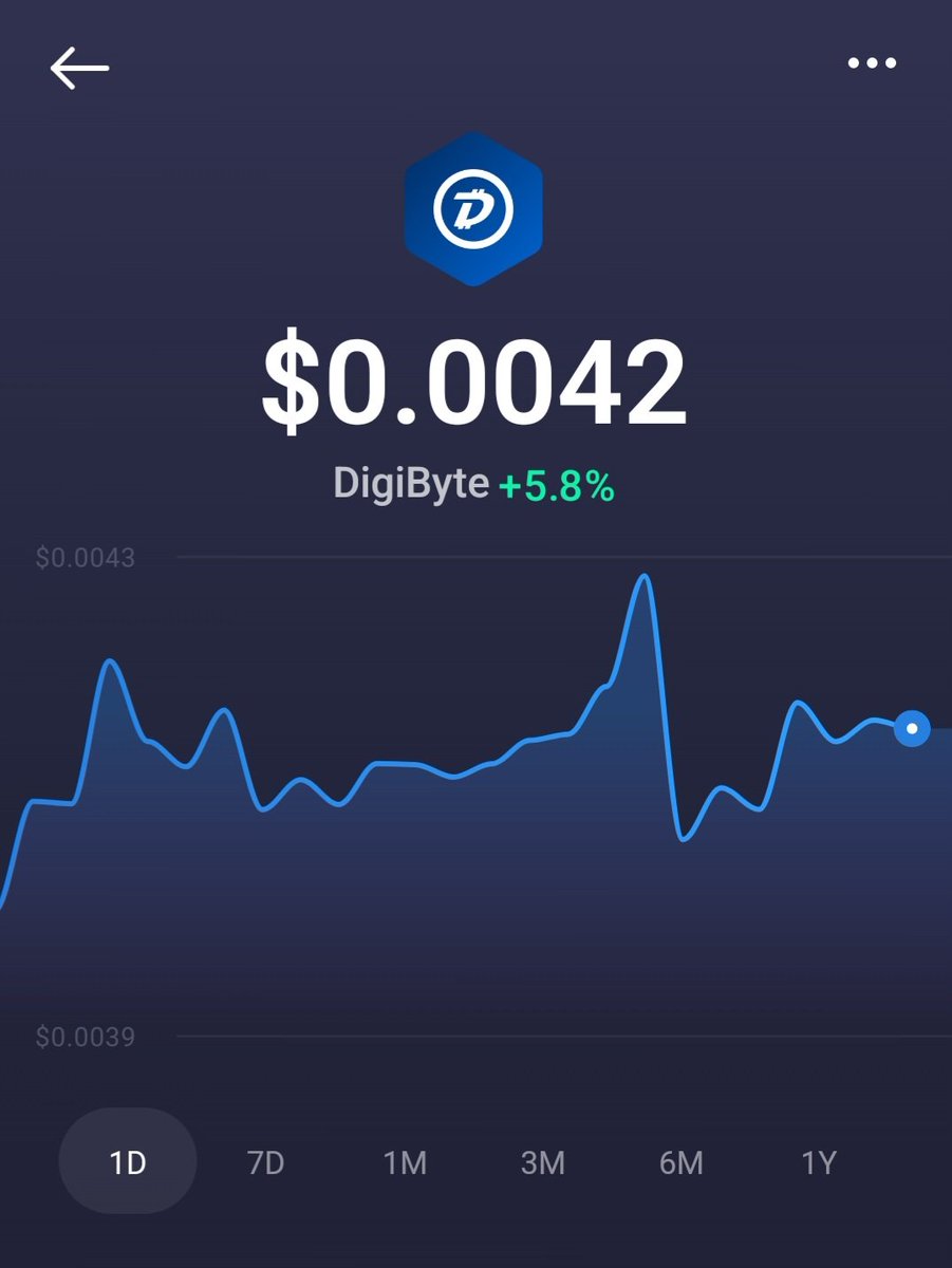 CriptusCapital's tweet photo. @DigiByteCoin Grabbed my attention 👀 📈
#BitcoinTrading #btc #crypto #cryptonews #altcoins #blockchain #blackrock #dgb #dgbblockchain #cryptocommunity #clarityAct https://t.co/YfljFj7hFW