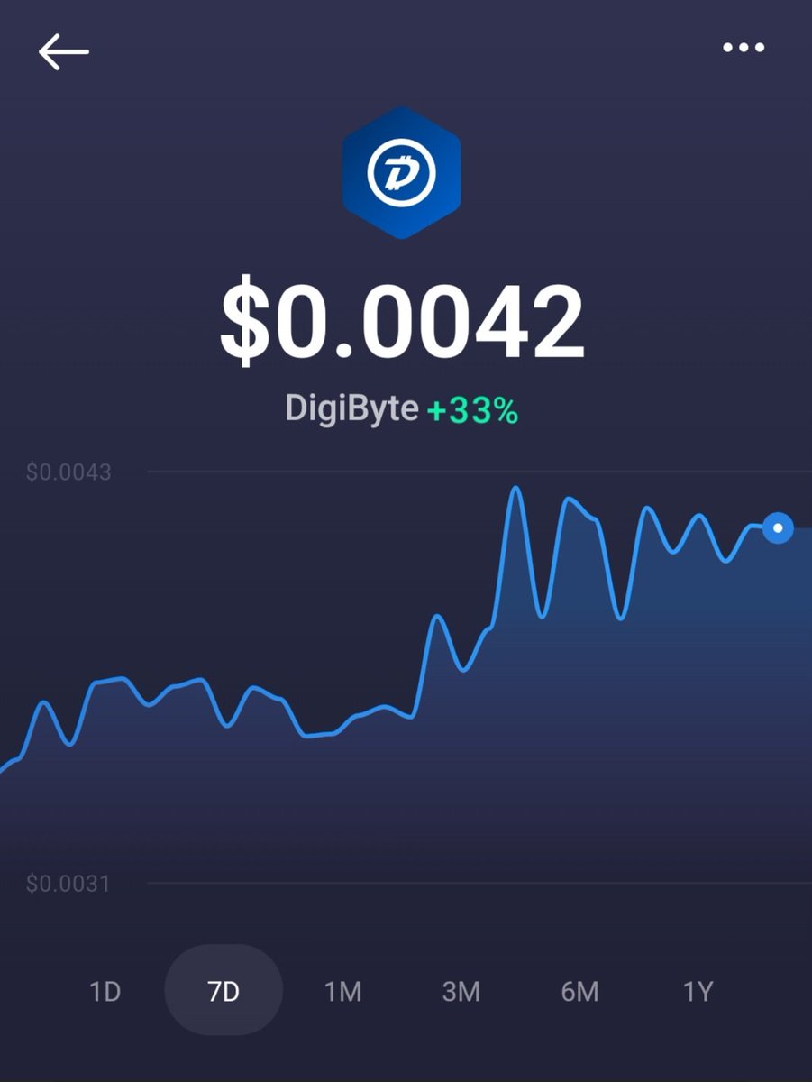 CriptusCapital's tweet photo. @DigiByteCoin Grabbed my attention 👀 📈
#BitcoinTrading #btc #crypto #cryptonews #altcoins #blockchain #blackrock #dgb #dgbblockchain #cryptocommunity #clarityAct https://t.co/YfljFj7hFW