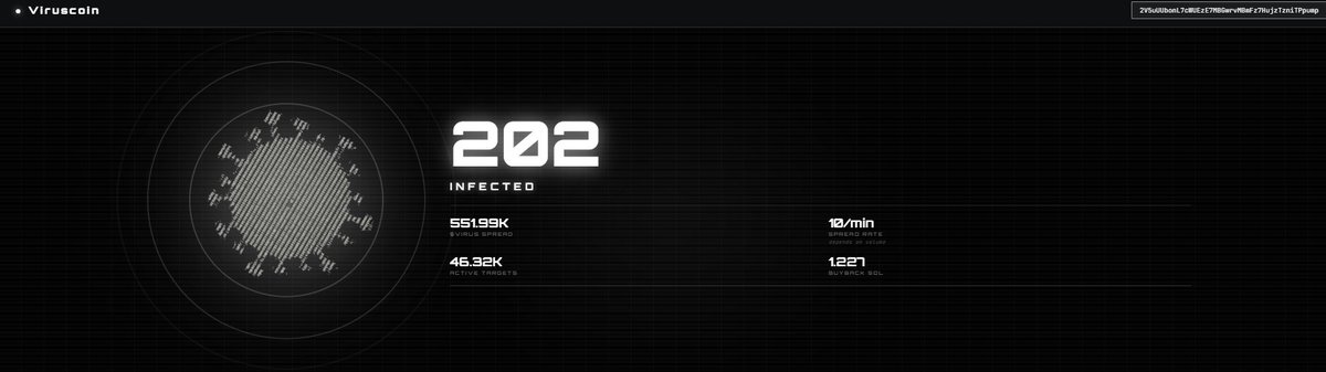 zhuktckls's tweet photo. already 200 wallets were infected more to go, spreading like a $virus https://t.co/vu50Xqa8c0