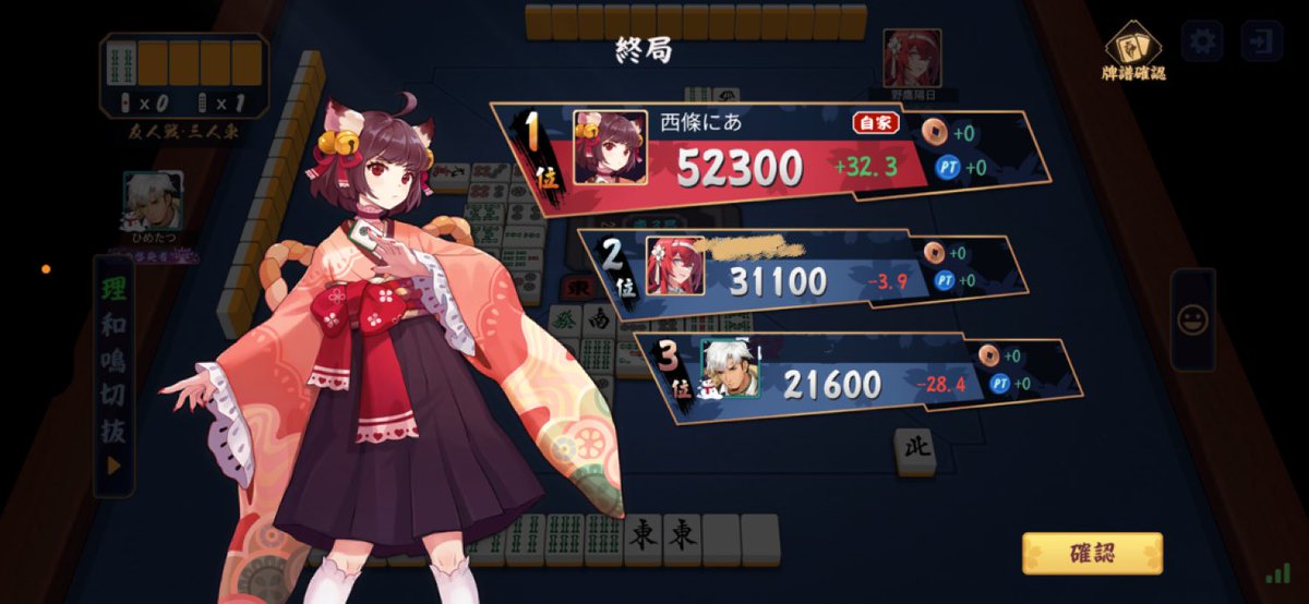 molunia's tweet photo. メタトモ麻雀部🀄️

3回目のゲームでしたが、
経験者相手に五連勝あざした😅😅✨✨ https://t.co/0NP23zlbFx
