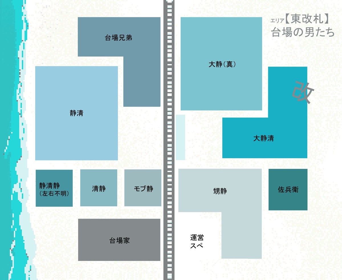 unofficialcp_o's tweet photo. 【改訂版配置図】 https://t.co/Q6jExtzqPQ