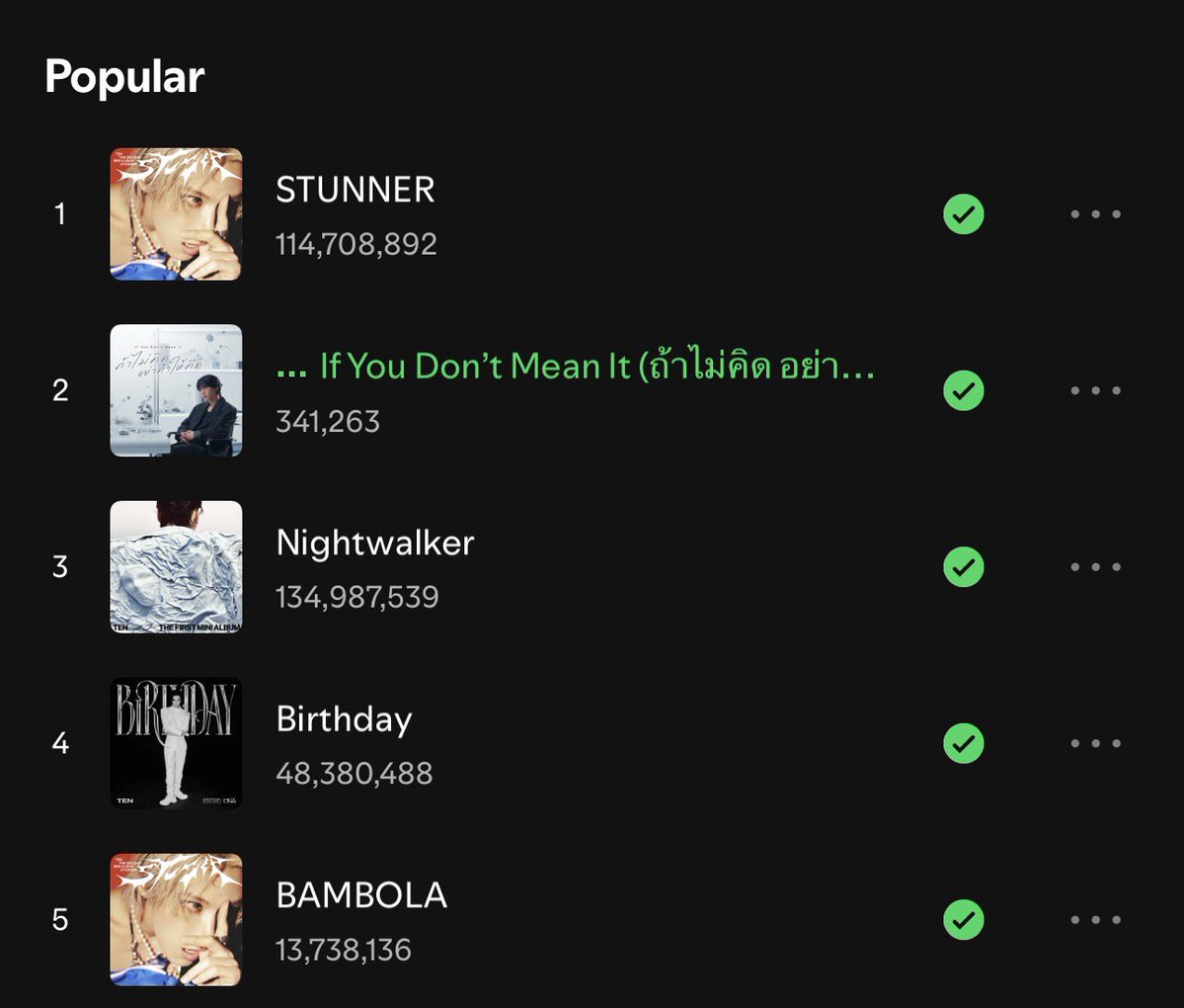 tenlee_team's tweet photo. เพลง #TEN_IfYouDontMeanIt ขยับขึ้นสู่อันดับ 2 บนหน้า Popular ของโปรไฟล์ Spotify ของเตนล์หลังทำยอดสตรีมประจำวันได้สูงกว่า “Nightwalker” และแซงขึ้นมาเป็นเพลงยอดนิยมอันดับ 2 ของศิลปินเป็นที่เรียบร้อยแล้ว🎉

#TEN #เตนล์ #TENLEE #TEN_ถ้าไม่คิดอย่าทําให้คิด 
@TEN_offcl @tenthsound @illimnt