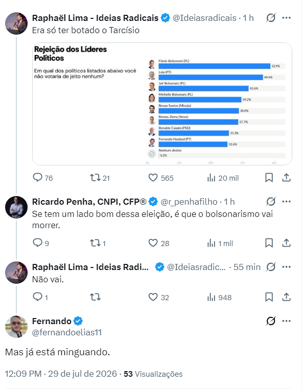 pamcosta21's tweet photo. Esses garotinhos da terceira via acreditam piamente que se tirarem Flávio Bolsonaro do jogo eleitoral (para eles haverá 2030). Confia...

Eleição sem Flávio Bolsonaro não é eleição. É TAPETÃO! https://t.co/OGbNSihUkh