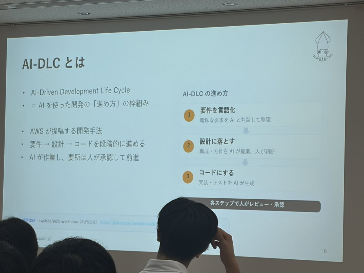 lilibaby_____'s tweet photo. きたー🤩AI-DLC🤩🤩
#品川会 https://t.co/z0vmyKxyQm