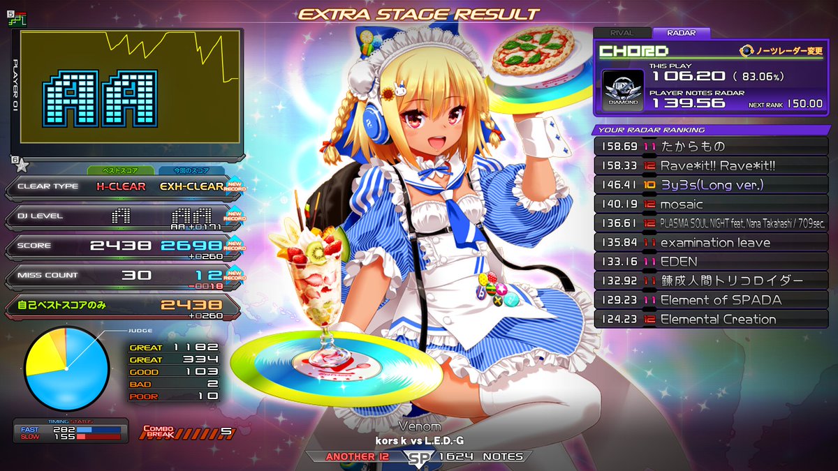 Sagittarius256's tweet photo. 今日のINFINITAS
紫陽花-AZISAI-(SPA ☆12)EXH
Venom(SPA ☆12)EXH
invoker(SPA ☆12)EXH
#ほし弐寺日記 https://t.co/XebKSgi7P3