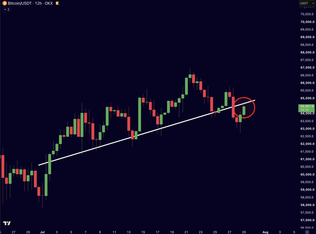 Mister Crypto tweet media