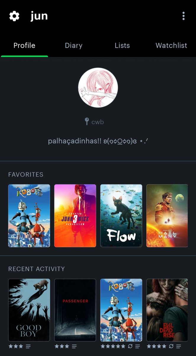 shyyykid's tweet photo. user vs letterboxd https://t.co/Ix21lZMznF