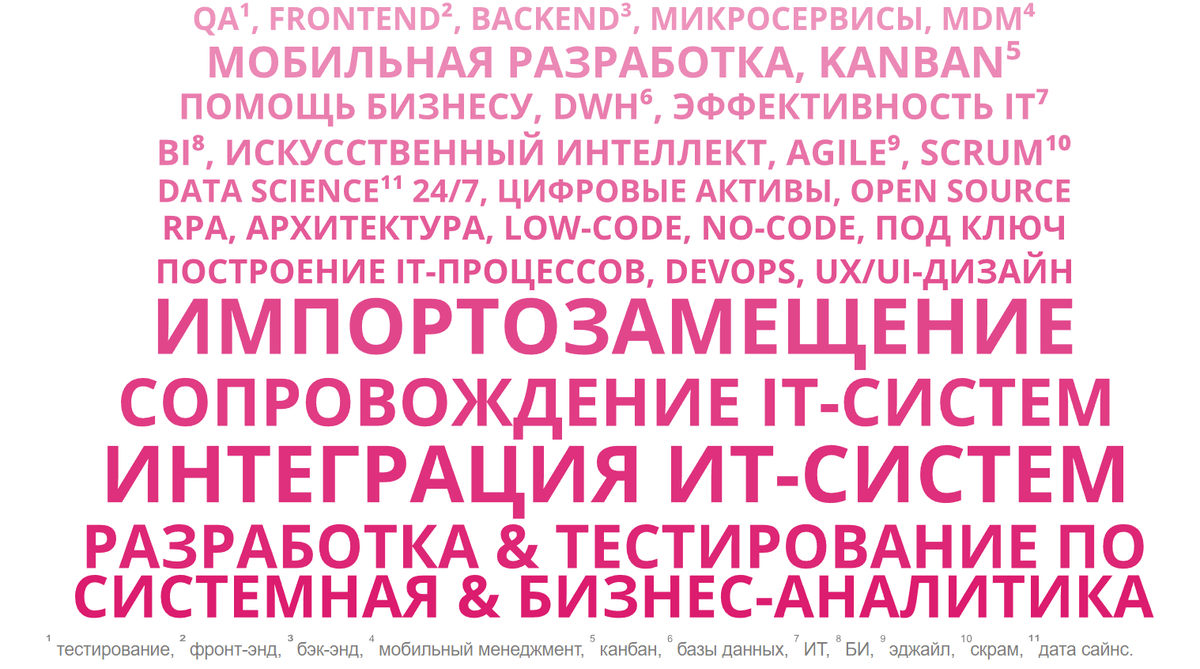 2zh2o's tweet photo. Страничка одного интегратора с 11 сносками.
дата сайнс - это внушает.
Но что такое Low-Code/No-code.
Как прочитать такое без сносок? https://t.co/1Cfkq1bAaI