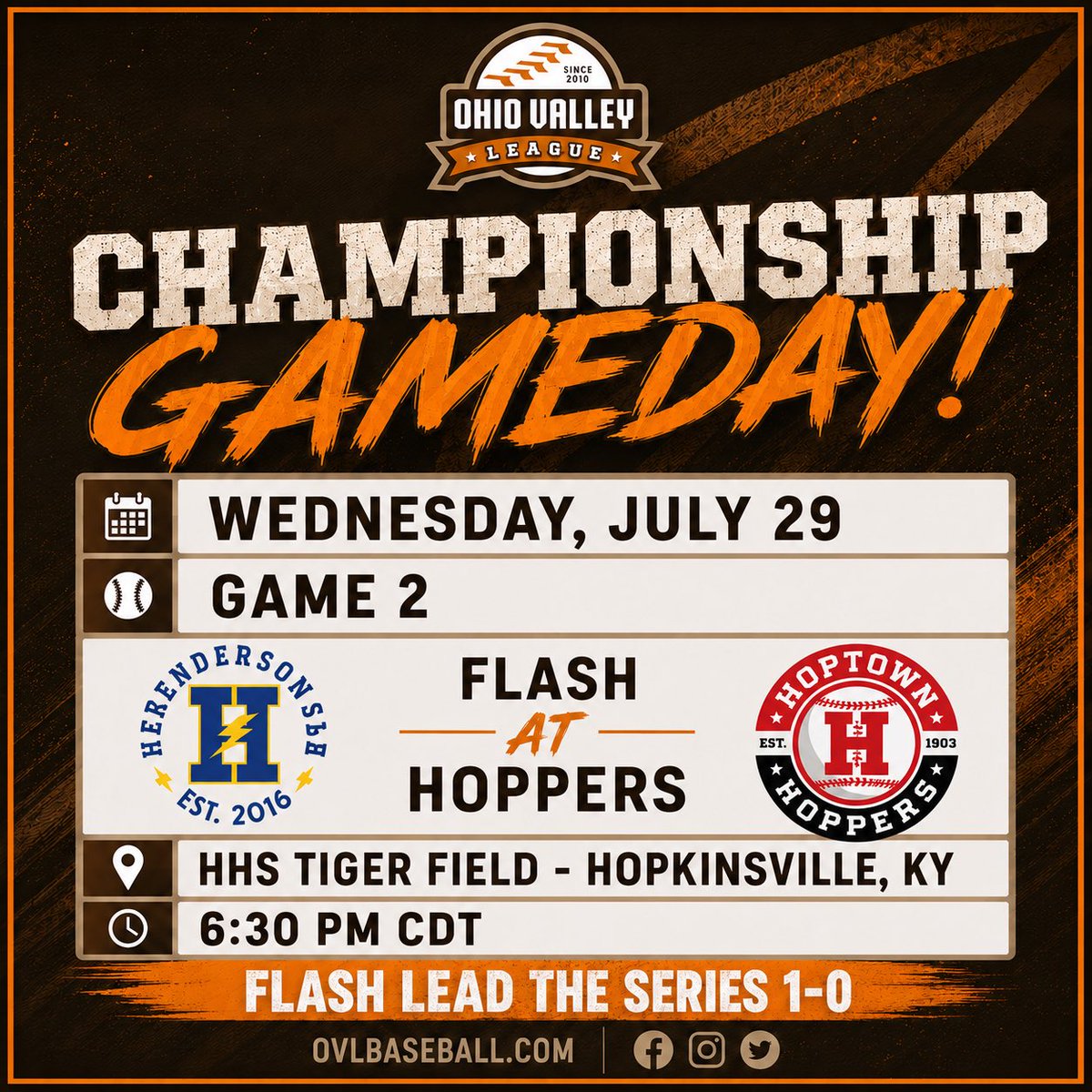 Ohio Valley League tweet media