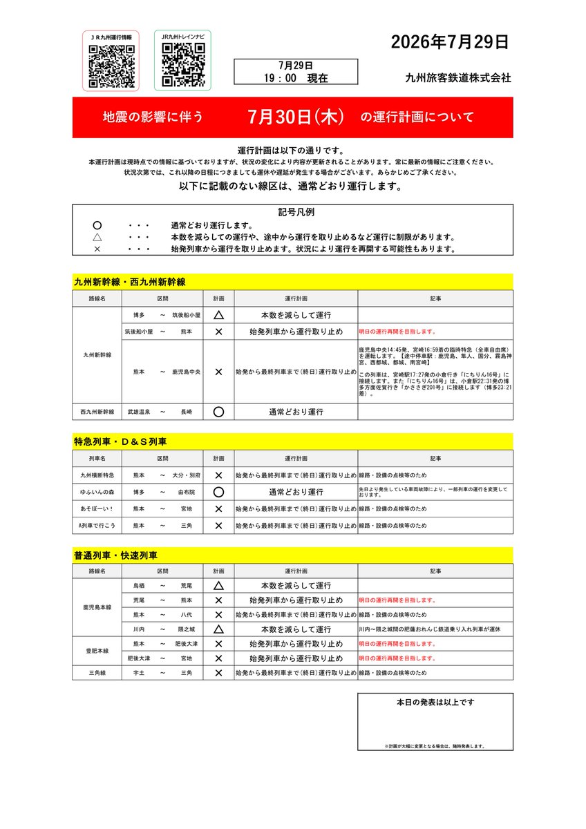 JRkyushuNews's tweet photo. 令和8年熊本地震の影響に伴う【7月30日（木）】の運行計画について（7月29日_19:00時点）

令和8年熊本地震の影響に伴う明日（7月30日）の運行計画をお知らせいたします。

お知らせが遅くなりましたことをお詫び申し上げます。

ご乗車の際は、最新の列車運行情報（https://t.co/5ngwnwDyxU）をご確認ください。