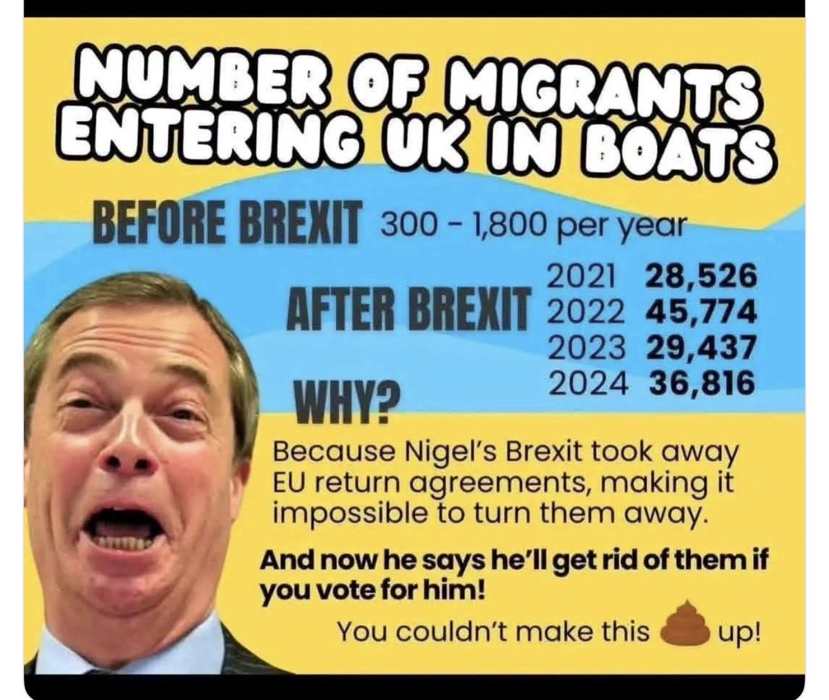 imac132's tweet photo. @nightrider20266 No you are the racist party https://t.co/BJIYuYzKsN