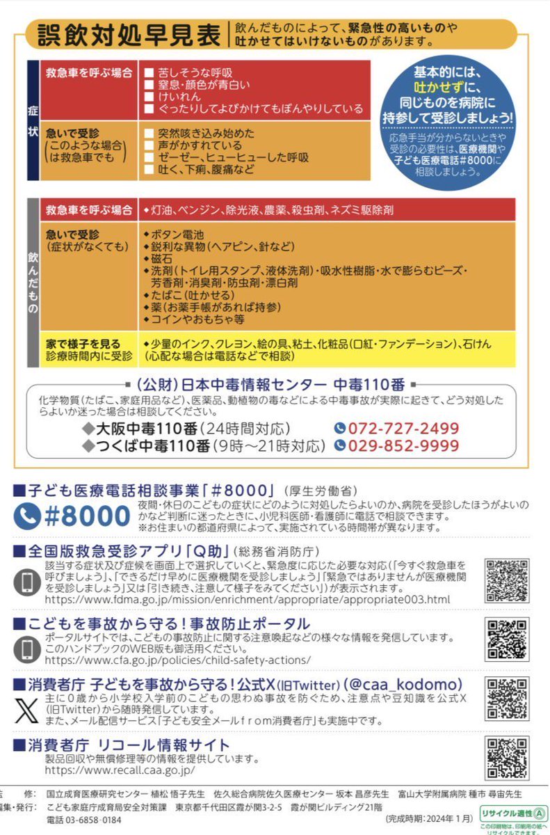 もしも食べ物じゃないものを誤飲してしまったら？ 『誤飲対処早見表