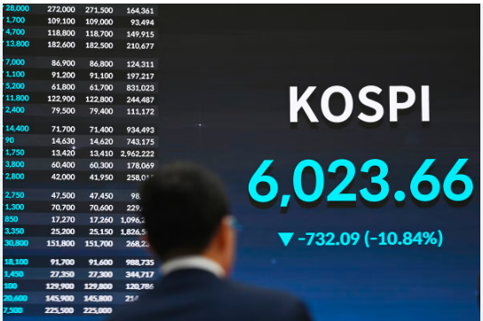 1shareShare1's tweet photo. Market watchers in Singapore are closely tracking the KOSPI index and South Korean tech equities. Global macroeconomic shifts and semiconductor performance are driving cross-border financial interest. https://t.co/4objuuBIDX