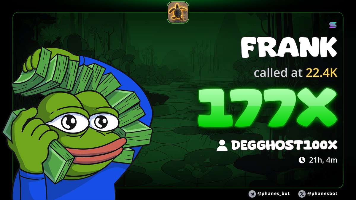 gem_sols's tweet photo. @0xMrPinky $FRANK top blast Cook sent our bags high to the moon💸💸
177x PROFITS (22k>> ATH 4M)

It’s win win szn lock tf in 
TG members printing heavy on my calls💸
$FRANK to beat Jimothy👀

🔥More than 17600% PROFIT🔥if you were in my TG Join my tg chat and print👉 https://t.co/FNMcjnXZwd https://t.co/ZLtnkoKXU9