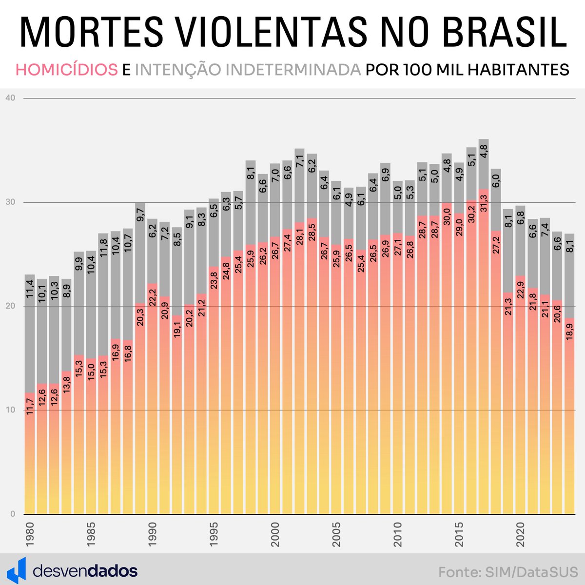 Frankito, o Curioso® tweet media