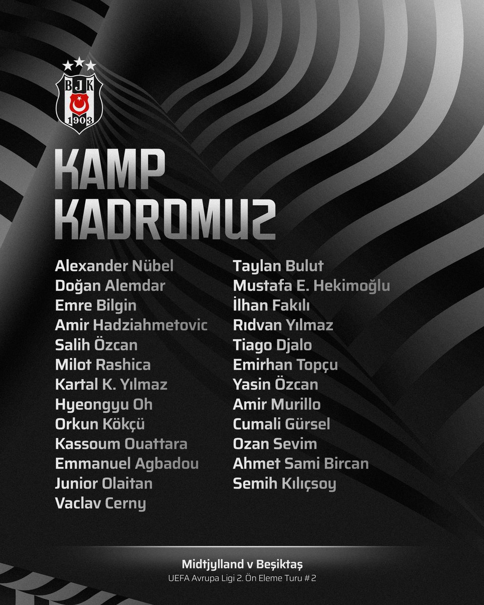 Besiktas's tweet photo. 📋 Midtjylland maçı kamp kadromuz. https://t.co/ttQ4BJs6Nj