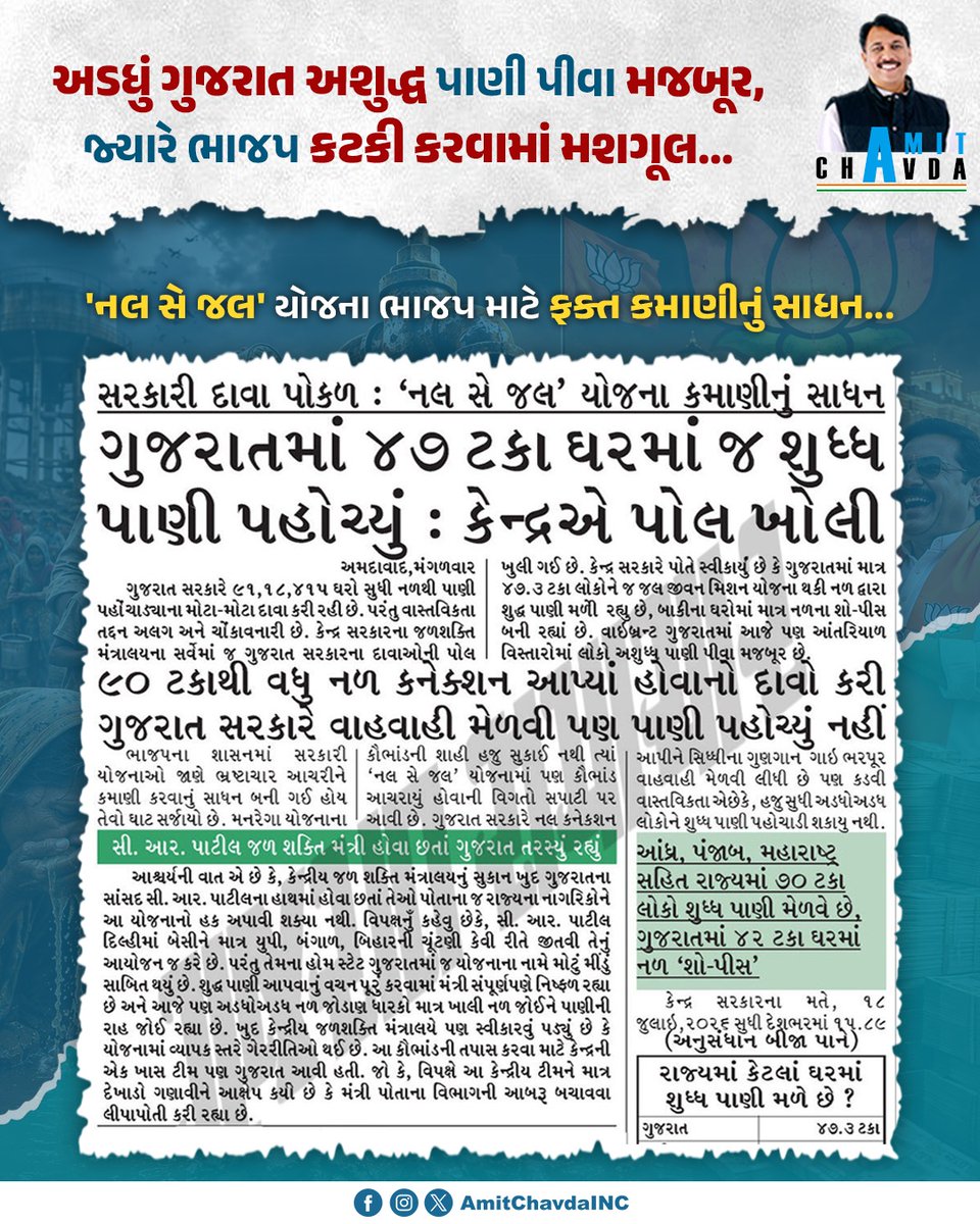 AmitChavdaINC's tweet photo. અડધું ગુજરાત અશુદ્ધ પાણી પીવા મજબૂર, 
જ્યારે ભાજપ કટકી કરવામાં મશગૂલ! https://t.co/6xZkp0DIdy