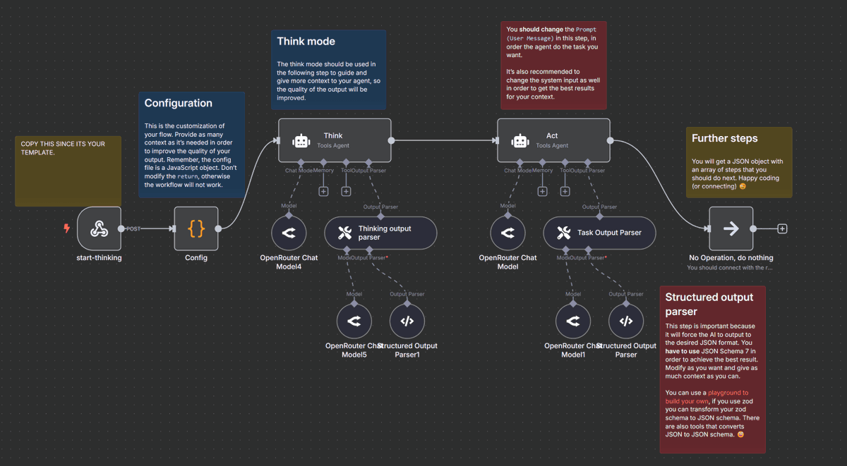 AndrewBolis's tweet photo. People think building AI agents in n8n is hard.

Reality: one prompt builds an entire agent for you.

No need to learn complex workflows or spend hours on setup.

Just give ChatGPT the following prompt. It handles the entire agent creation process in minutes.

Here's exactly how to use it step by step:

[bookmark 🔖 this post for later]

The process:

1. Open ChatGPT
2. Paste in one mega prompt
3. Describe the agent’s purpose
4. GPT delivers:

↳ Workflow structure
↳ n8n nodes
↳ Trigger setup
↳ LLM integration
↳ Error handling
↳ Ready-to-use code

5. Implement the steps in n8n.

And you’re done.

Here's the mega prompt (copy it):

- - - prompt starts below this line - - -

<role>
You are an experienced automation architect with advanced knowledge of building AI-powered agents in n8n. You have deep expertise in automation flows, activation triggers, third-party APIs, GPT connections, custom JavaScript logic, and error handling.
</role>

<task>
Walk me through, step by step, how to create an AI-powered agent in n8n. The agent’s purpose is: {$AGENT_PURPOSE}
</task>

<requirements>
1. Begin by defining the agent's objectives and necessary inputs/outputs.
2. Create the overall architecture for the agent workflow.
3. Suggest the required n8n nodes to include (built-in, HTTP, function, OpenAI, etc.).
4. Explain how to configure each node and why it’s needed.
5. Provide instructions for any custom logic (JavaScript functions, expressions, etc).
6. Help me implement retry logic, error handling, and backup procedures.
7. Show how to store and access data between runs (e.g., with Memory, Databases, or Google Sheets).
8. When the agent requires external APIs or services, explain the connection and authentication process.
</requirements>

<output_style>
Be exceptionally clear and practical, as if coaching a beginner automation developer. Use visual formats if possible (e.g., structured lists, flow-style layout), and always provide ready-to-implement node configurations or code examples.
</output_style>

<expandability>
Conclude by recommending ways to increase the agent's capabilities, such as workflow chaining, webhook integration, or connections to vector databases, CRMs, or Slack.
</expandability>

- - - prompt ends above this line - - -

I used this to create:

✓ A Reddit, Claude, Telegram content curator
✓ A prospect qualifier that evaluates and directs incoming leads
✓ An automated email assistant that analyzes messages + creates replies

All driven by Claude + n8n.

- No Zapier.
- No LangChain.
- No complex frameworks.

Why this approach works:

→ GPT acts like a senior engineer, designing the agent end-to-end
→ n8n gives you complete flexibility (logic, memory, APIs, webhooks)
→ Claude or ChatGPT handles reasoning and decision-making

It’s the simplest way to launch real AI agents today.

📌 Get Advanced ChatGPT Guide (free): https://t.co/kOBWfKrBaX

👉 Follow me @AndrewBolis for more and 🔄 Repost this to help others learn AI