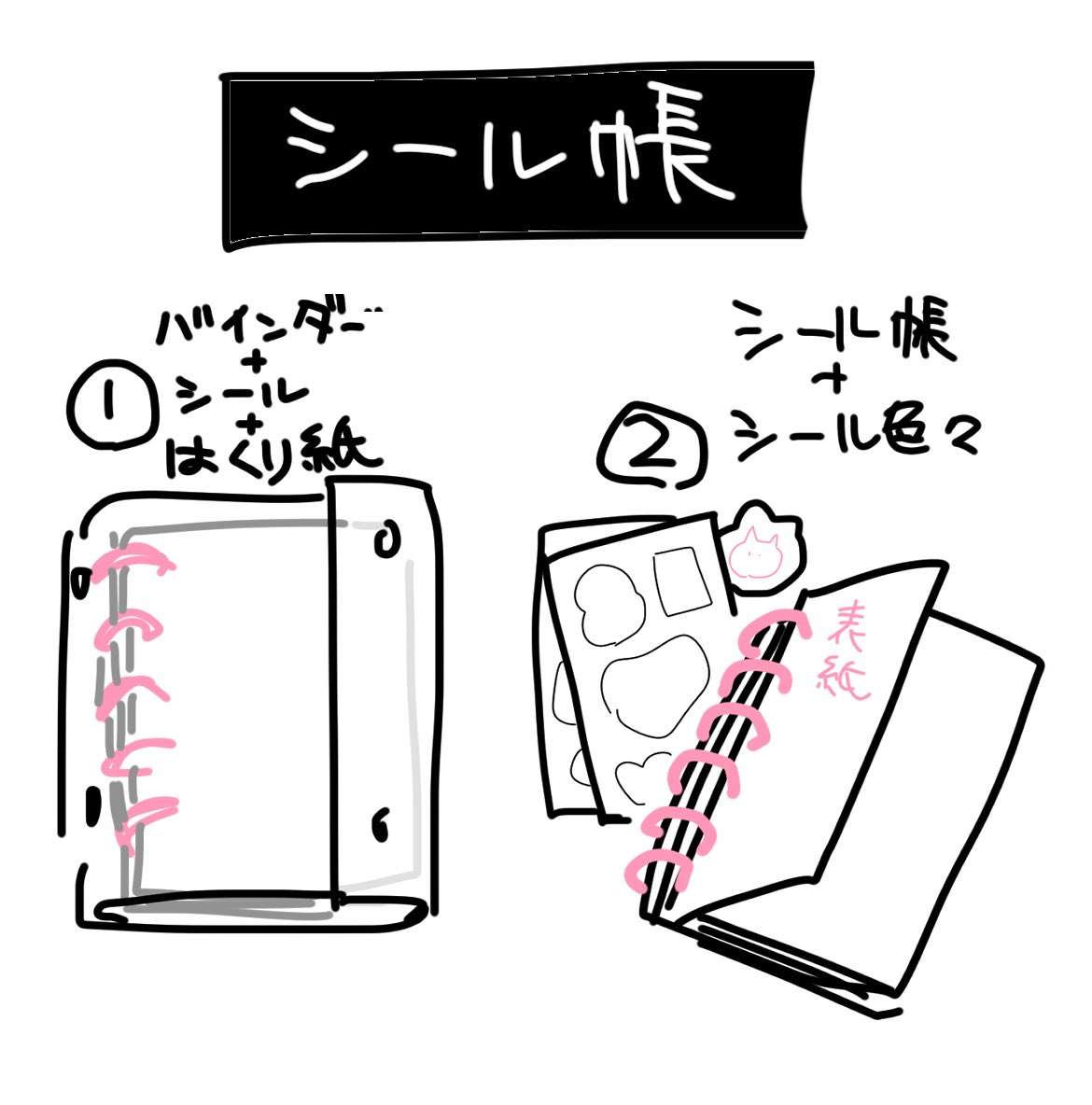 mor_nilgiri's tweet photo. 買わない人も気になる人もみんな気軽に投票してくれたら嬉しいし、気が向いたらRPもしてほしい！もし自ジャンルだったらどっちがほしいか…というノリでOK！
⬇️リプツリーに投票ある https://t.co/Llhziw0Vhf