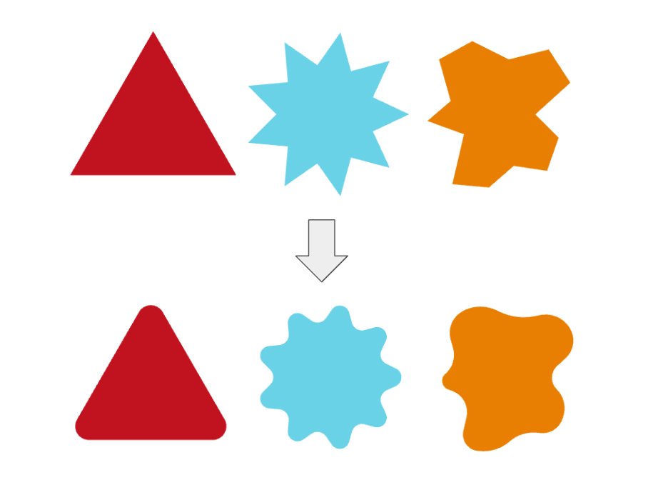 ChallengesCss's tweet photo. 💡 CSS Tip!

After corner-shape, shape(), and border-shape, another feature is available to play with: rounding polygons.

https://t.co/Up5yIEjkjI

You create a polygon, add a radius value at the beginning, and you have a shape with rounded corners! https://t.co/SWON4W2akW