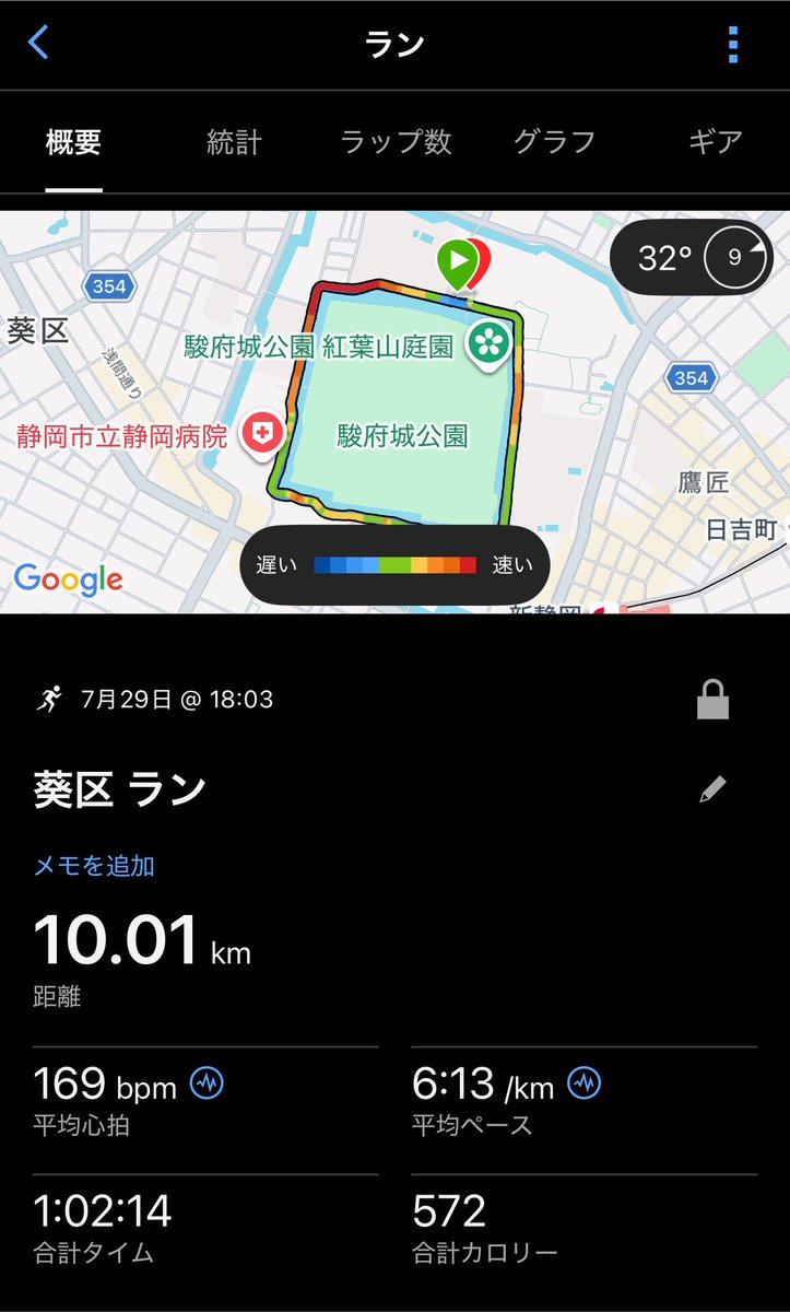 pokarin_nan's tweet photo. 久しぶりに職場のグループランに参加
暑い☀️
もっと走らねば。。 https://t.co/6e2JGAoBTz