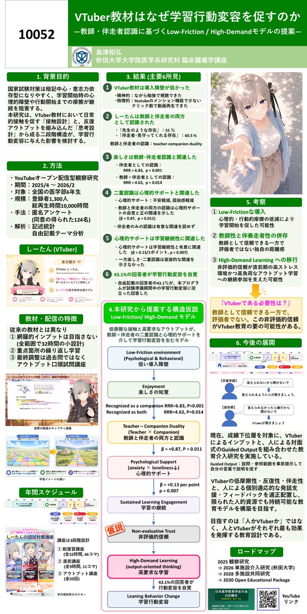 shima2akt's tweet photo. #医師国家試験 #医学教育学会
これで内科は全部です。アウトプット講座のテキストは150問目くらいまでは作成済ですが少しお待ち下さい。
週末は第58回医学教育学会で富山に行ってきます。今年の発表は「VTuber教材はなぜ学習行動変容を促すのか」です。
興味のある方は是非ご覧下さい。 https://t.co/uql5dMiYnS