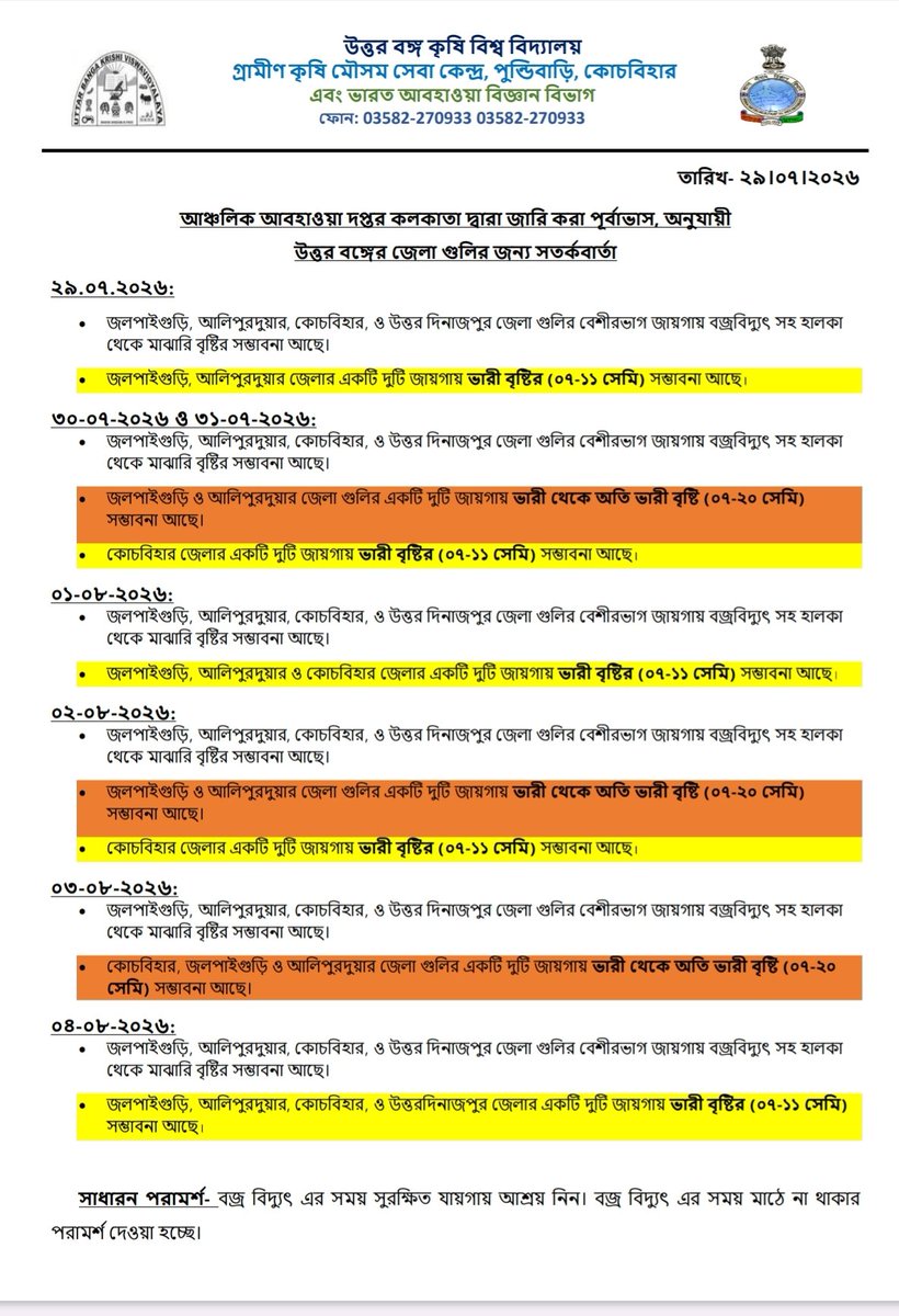 MansurDinhata's tweet photo. উত্তরবঙ্গে টানা ভারী থেকে অতি ভারী বৃষ্টির সতর্কতা! কোচবিহার, জলপাইগুড়ি ও আলিপুরদুয়ার সহ একাধিক জেলায় জারি বজ্রবিদ্যুৎ-সহ বৃষ্টির পূর্বাভাস। সতর্ক থাকার পরামর্শ আবহাওয়া দফতরের। - MH
#MansurHabibullah #NorthBengal #WeatherAlert #Coochbehar #WestBengal https://t.co/2q3rROm1TN