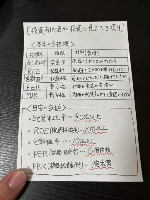 keikohopemoon's tweet photo. 母は今年85歳。
年収は8,800万円。
長年、JALで働いてきた母が、昨夜ふと教えてくれた。
普段は仕事の話をほとんどしない人なのに。
 「軽くするだけじゃない。強さも同時に高めるんだよ。」 https://t.co/eglHujGs2g