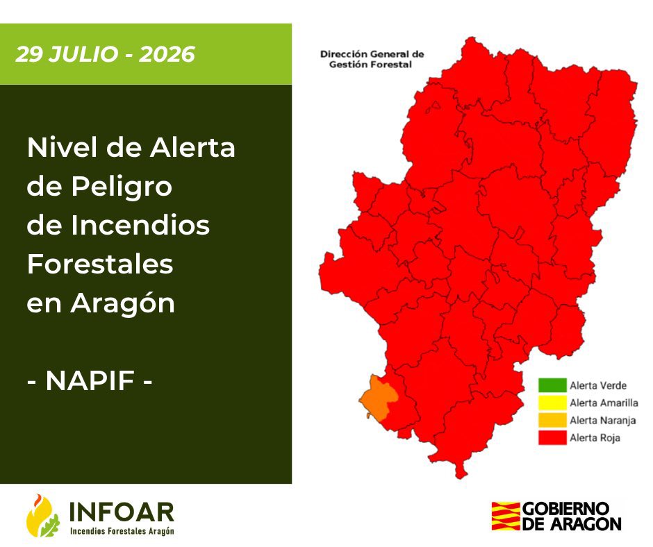 AVPCLaLitera's tweet photo. 🔴Nivel de Alerta por Peligro de Incendios Forestales ROJO🔴

Precaución en las actividades al aire libre. Y si ve humo o sospecha de incendio, llame inmediatamente al 📞112 https://t.co/N1WG0Smbxg