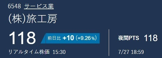 0314_______m's tweet photo. 正直に言う。
日本精密、三菱重工、窪田製薬より
伸び代が大きい日本株がある。
旅工房（6548）？🤥 https://t.co/cmFEyOjpY2
