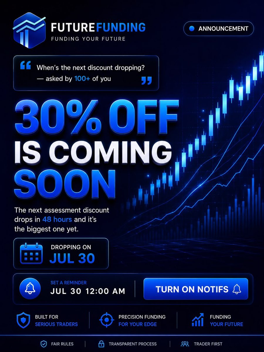 futurefundingAI's tweet photo. 30% OFF Future Funding assessments drops on July 30 at 12:00 AM IST!

Built for serious traders ready to test their discipline across NIFTY, BANK NIFTY and stocks.

Turn on notifications and be ready: https://t.co/7cQoerCWvc

#FutureFunding #PropTradingIndia #FundedTrader https://t.co/8aguF6FKjl