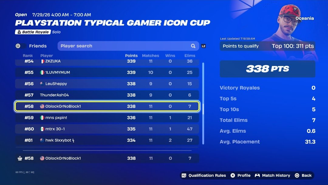 BrandonFromDaO's tweet photo. Qualed oce ps cup finals on 200 ping 

#UppingTheScoreForMyO https://t.co/R2Qbwf9lMC