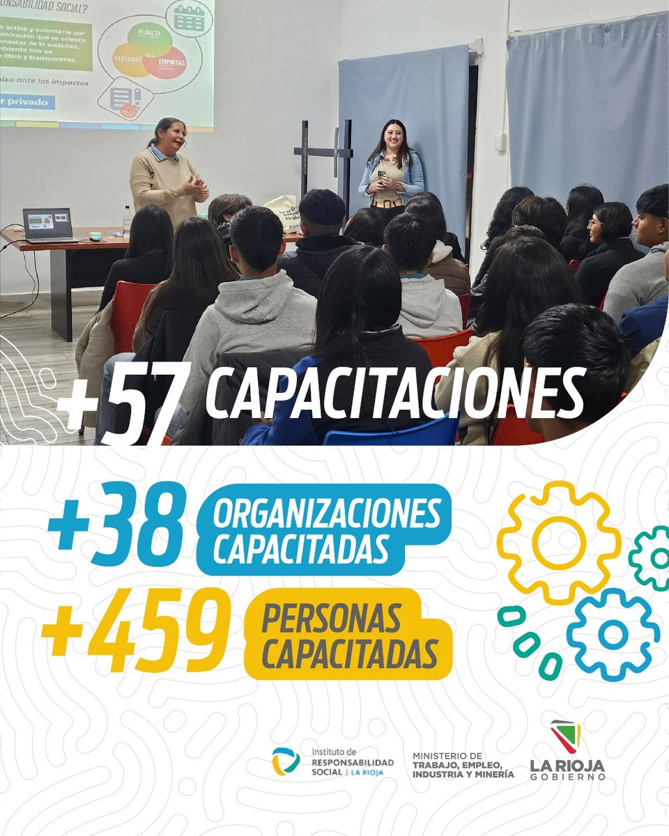 IRSLaRioja's tweet photo. ✨ Nuestro equipo continúa trabajando en la construcción de organizaciones socialmente responsables y sostenibles. 

🧑🏻‍🏫 Promovemos instancias de  capacitación gratuitas y adaptadas a cada organización. 

🏢 Tu institución puede ser parte del programa #CapacitaRSE. https://t.co/gknoBCK8Qf